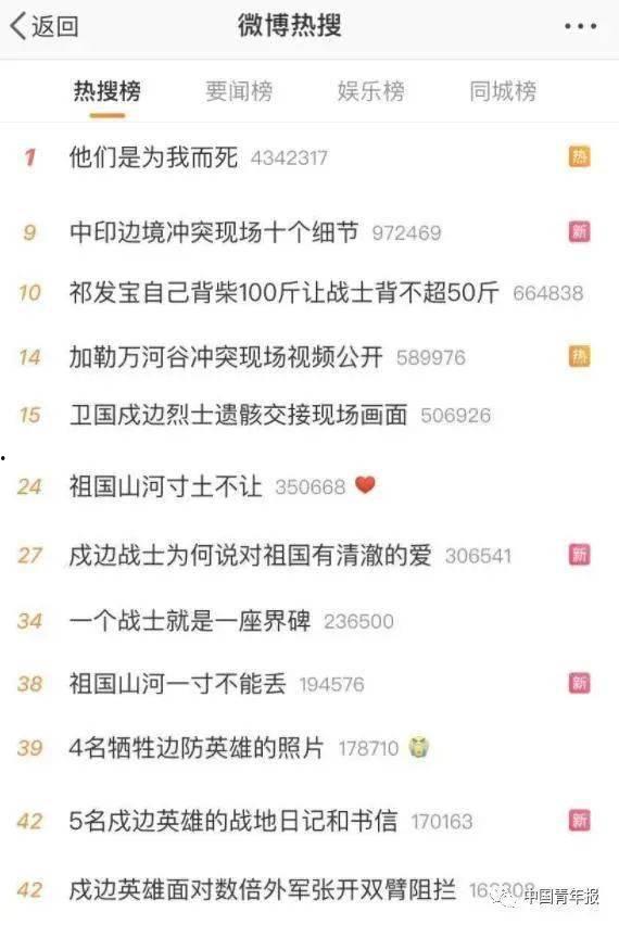 娱乐吃瓜热搜榜排名,娱乐吃瓜风云，盘点本周热门事件排行